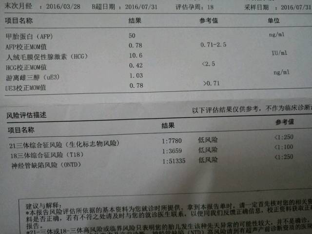 唐氏筛查_各位 这个唐氏筛查低风险吗, 需要做羊水穿刺吗