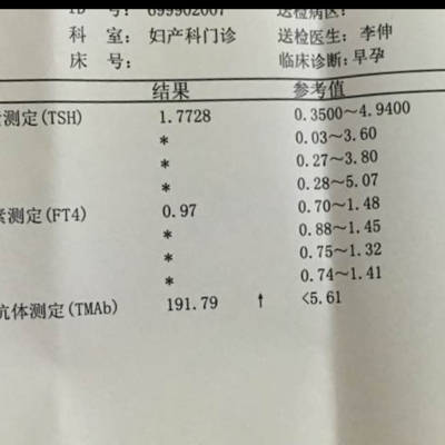 怀孕43天,查甲功,TMAB值191,正常吗?