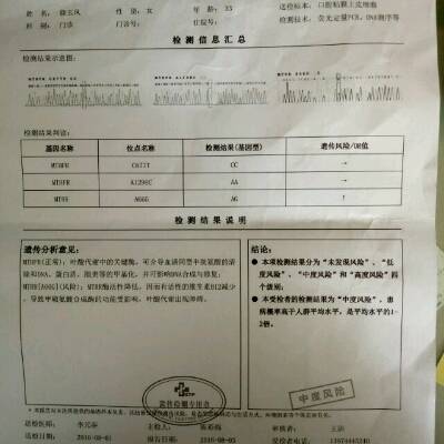 叶酸检查是中度风险是什么意思?要注意哪些方