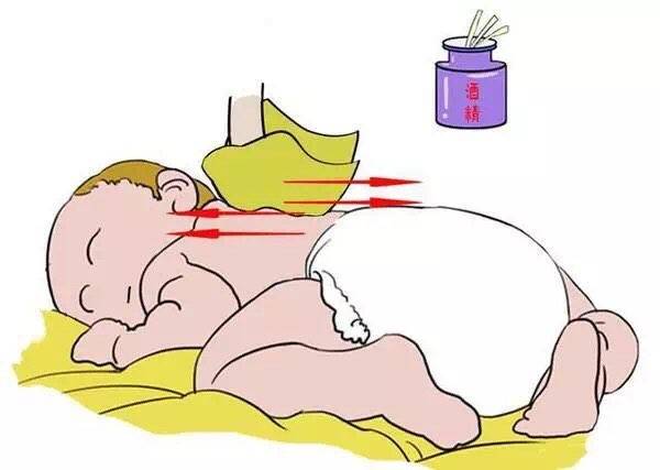99%的家庭都用过这样的"土法" 想想都后怕(转)