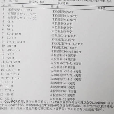 怀孕14周做的地贫筛查,求会看大神看看怎么样