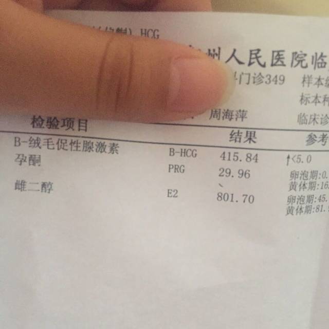 孕酮标准值是多少_昨天去医院检查HCG 