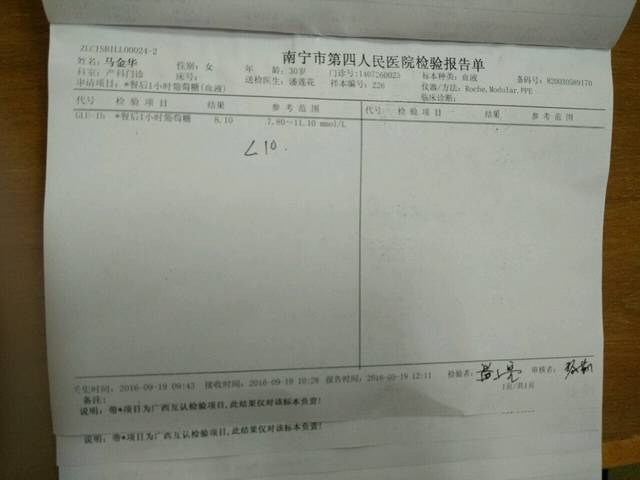 怀孕28周空腹血糖_今天去检查医生说空腹血糖