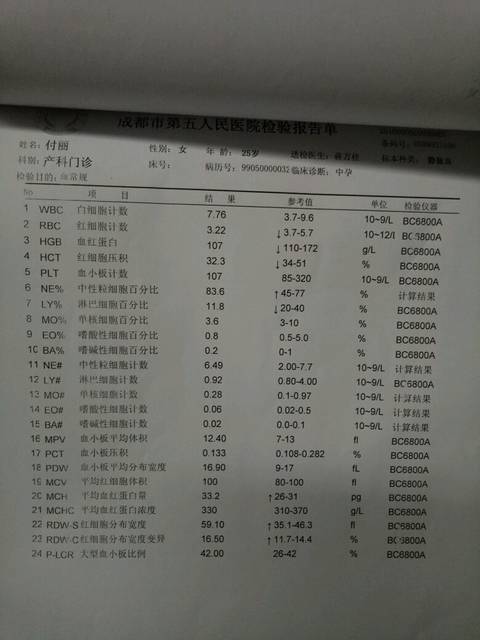 孕妇血常规能辨别男女吗_他们说的看中性粒细