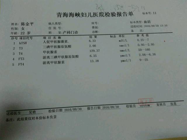 甲功能检查,tsh高ft4底,怎么办?_甲功能检查孕2