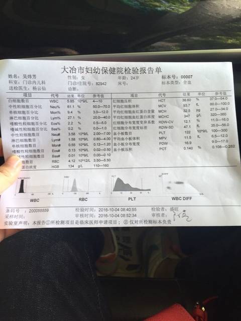 怀孕47天病毒性感冒查的血常规结果!_怀孕47