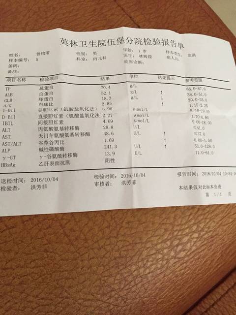 宝宝做的肝功能检查,谁帮我看看_宝宝做的肝功