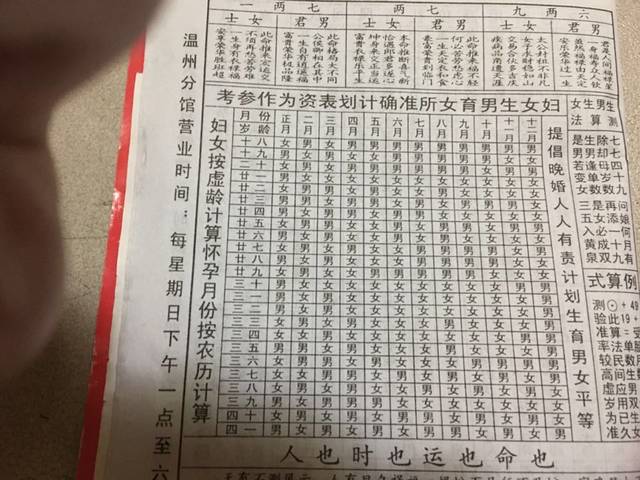 清宫图看男宝女宝_有没有已经生过的宝妈,来验