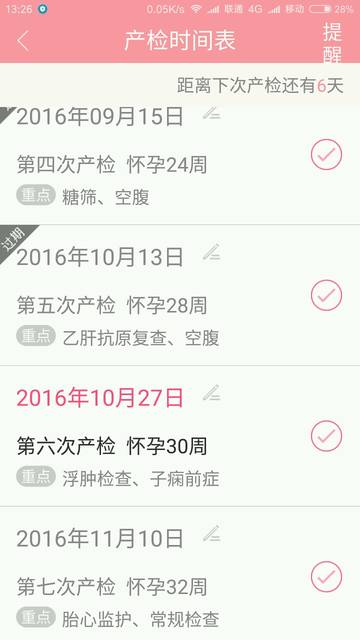 各位宝妈,糖耐检查过后又做什么产检项目了吗