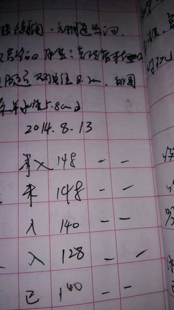 双顶径减股骨长判断男女准吗?