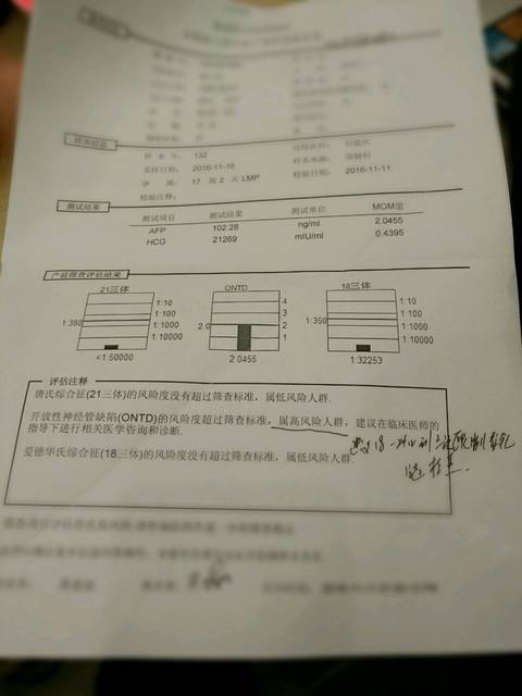 唐筛检查:开放性神经管缺陷高风险,怕怕_唐筛检查:开放性神经_宝宝树