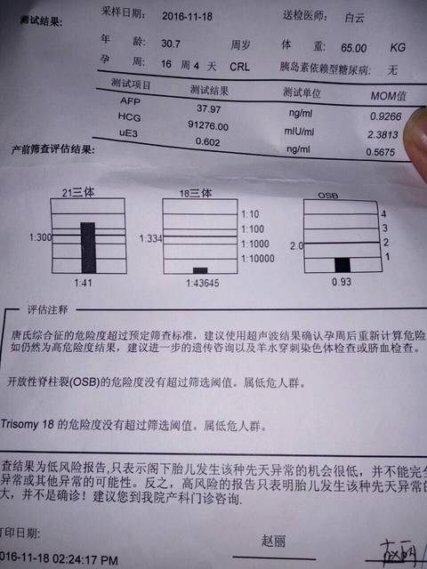唐氏高危怎么办_唐氏高危,不想羊穿_宝宝树
