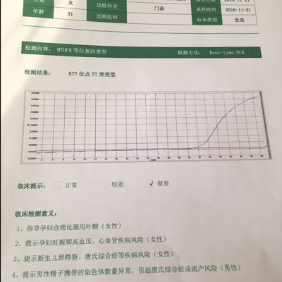 叶酸代谢基因检测结果,这个有问题吗