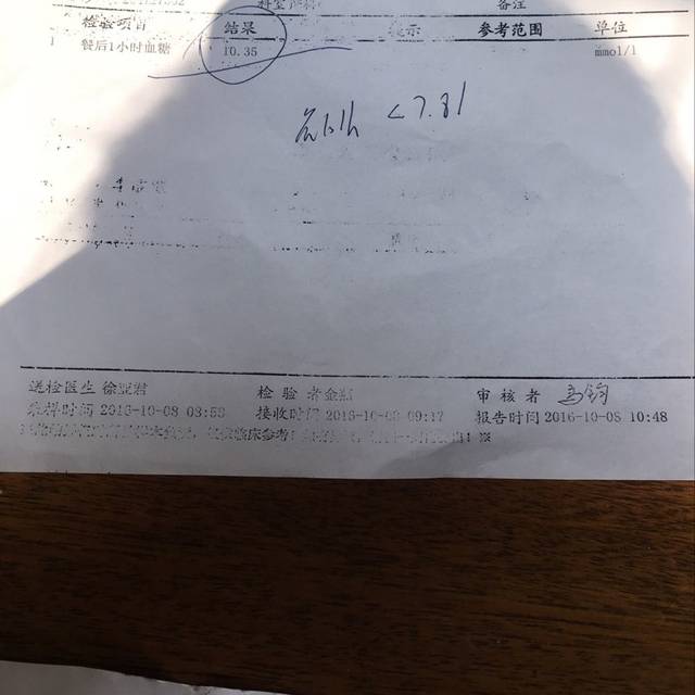 昨天餐后一小时血糖_请懂的宝妈看下,我24周的