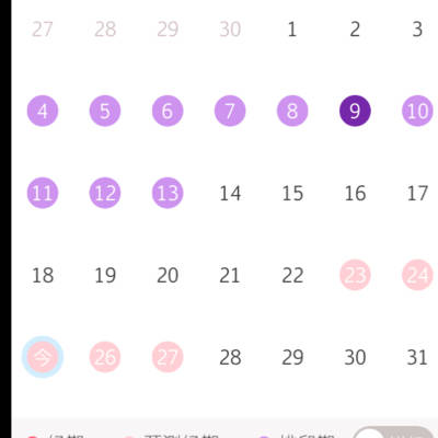 备孕:排卵期9号11号增多,3白带天后同房,肋排透明的,然后到今天蛋清一只羊有多少斤羊月经图片