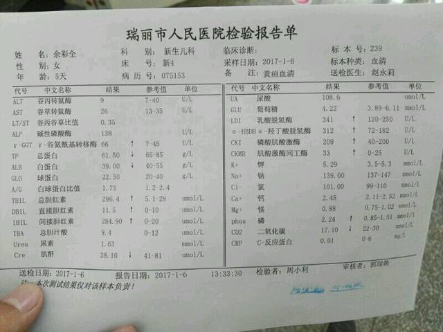 能看出来是生理性黄疸还是病理性黄疸吗?_宝宝出生第6天，医院_宝宝树