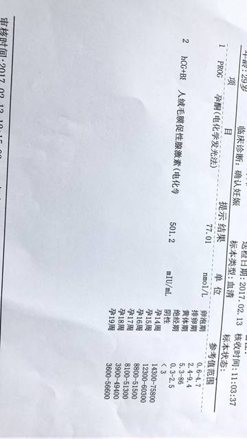 孕酮高_各位宝妈我想问问孕酮高会影响胎儿嘛