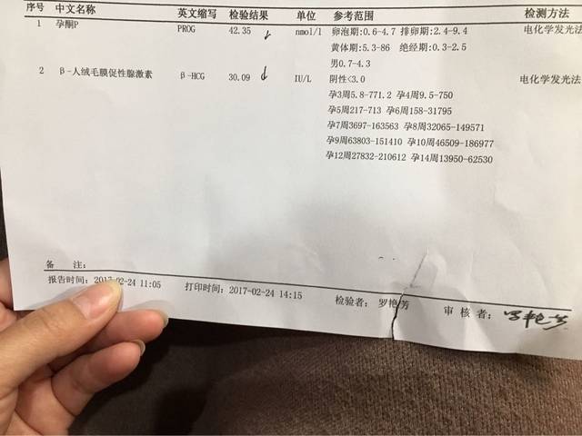 HCG低怎么办_第一次孕酮42 HCG30 隔天孕酮