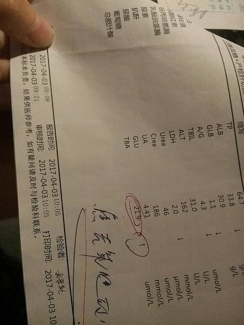 17+5天检查总胆汁酸高了_昨天去检查总胆汁酸