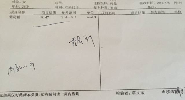 糖筛没过、好烦啊_医生说我有糖尿病、让我下你不想吃鸡腿了?图片