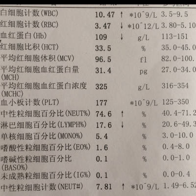 23周加1天化验单提示贫血,白细胞,中性粒细胞都高怎麼办.