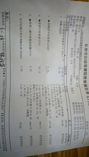 怎么办_超敏促甲状腺素高_宝宝树