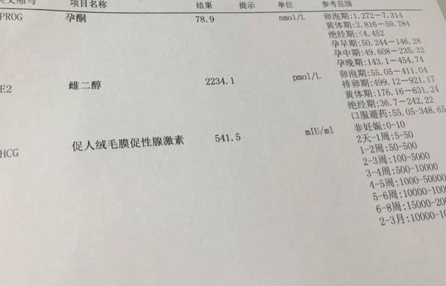 孕早期有褐色分泌物正常么?