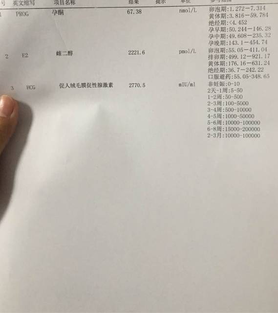 孕早期有褐色分泌物正常么?_末次是3月28号，排卵期是4月1_宝宝树