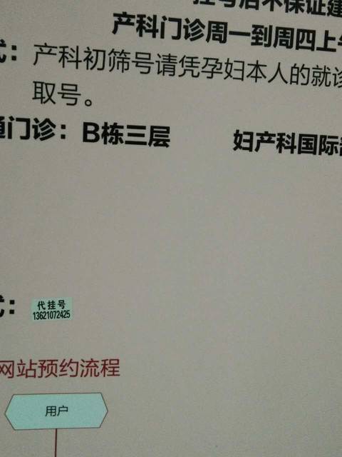中日友好医院建档成功查询_每日更新医生出诊