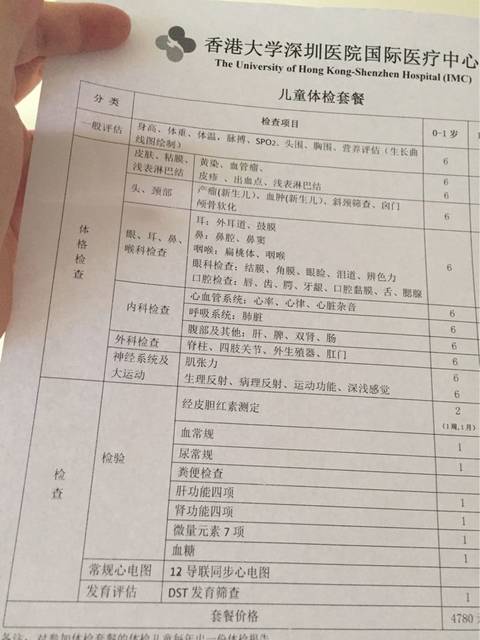 新生儿满月体检多少钱