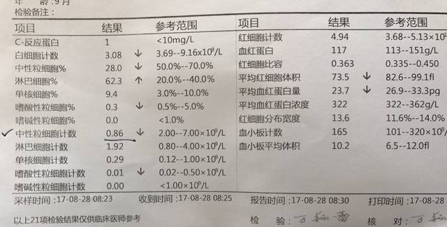 请教下群里的宝妈们,性感发烧病毒性感染了…保镖的奥巴马女宝宝图片