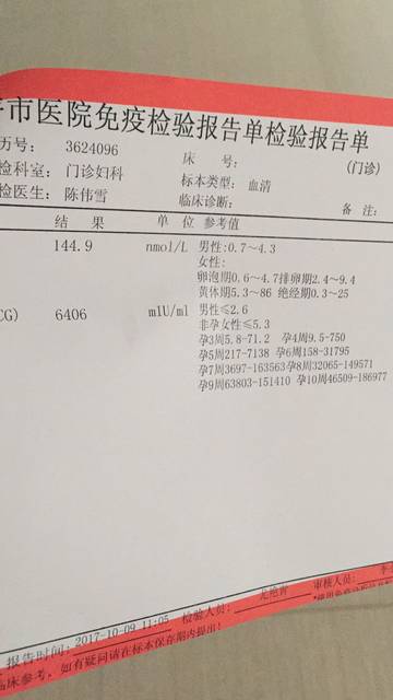 hcg低孕酮高_末次月经8.26,孕41天,着床比较晚