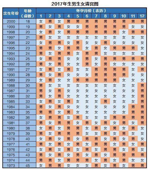 还是49算法准?