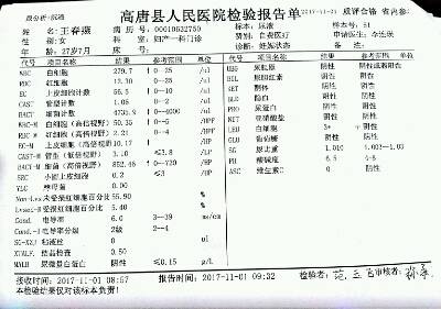 36周产前大检查,尿检白细胞270+,这么重的炎症