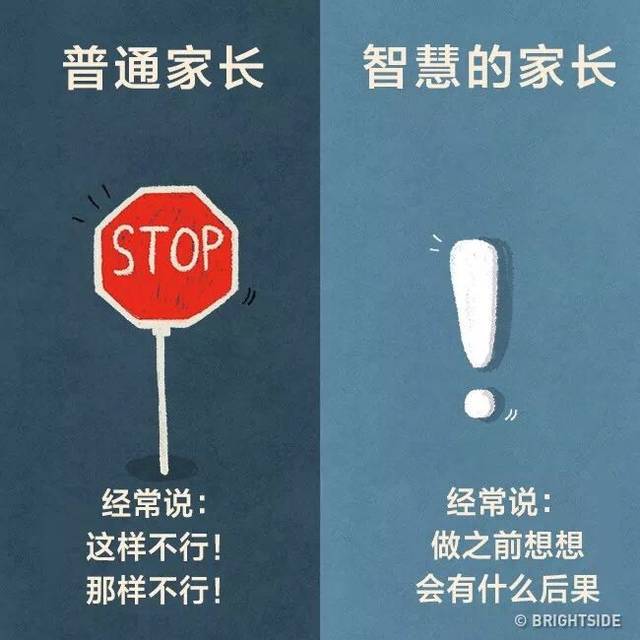 普通家长与智慧家长的差异