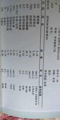 是不是妇科有炎症?
