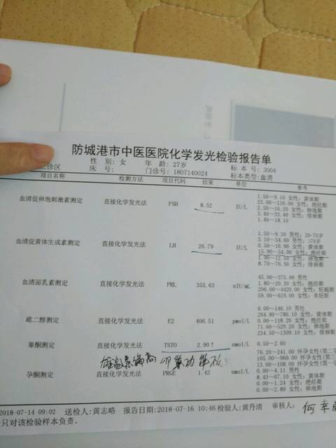 【新手报到】雄性激素偏高,卵巢功能不好,最致