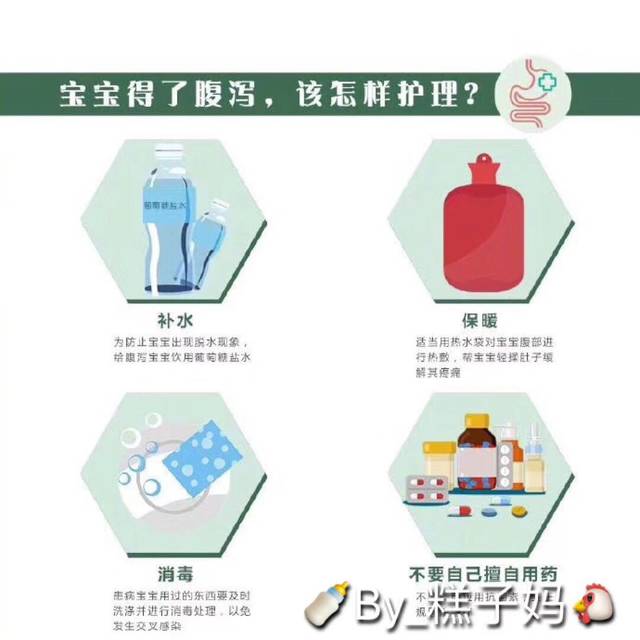 夏季婴幼儿腹泻高发