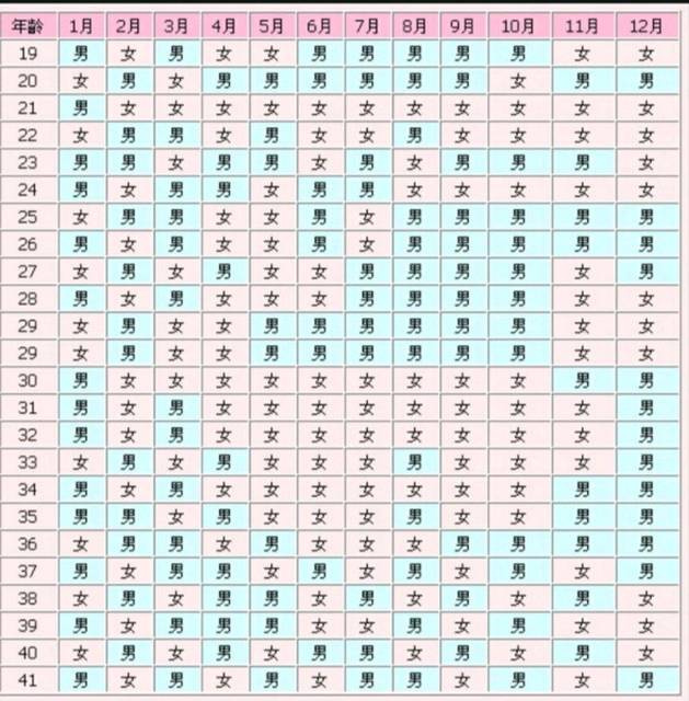 500彩票网- 彩票开奖查询- 体彩专家分析足彩比分直播平台