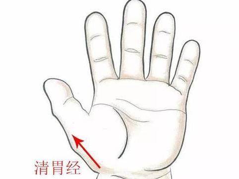 小儿推拿手法解析大全,宝妈必藏?_肺胃热或积