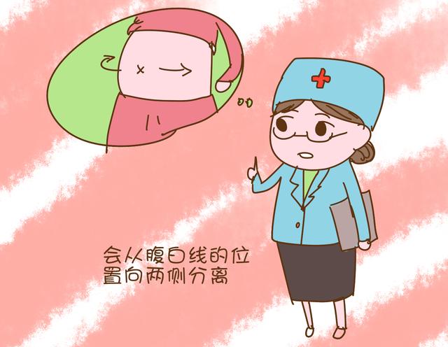 如果生完孩子后肚子一直很大,最好去检查下有