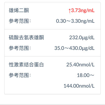 雄烯二酮高有什麼影响吗