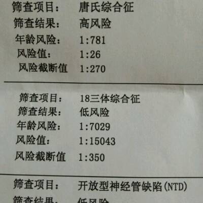 我想问问,早上刚刚拿到唐筛结果,显示高风险,风险值1