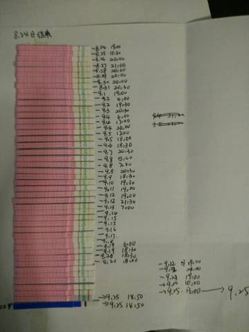 journal_insert_pic_577519063