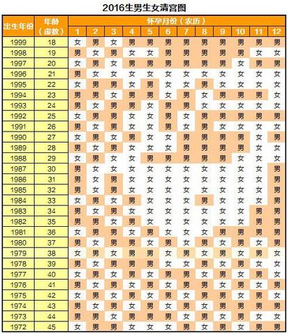 宝妈们都来说说