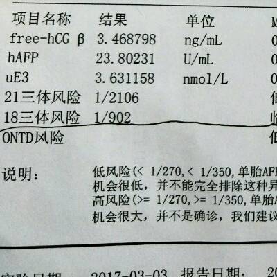 親們,唐篩18三體正常值是多少啊,臨界風險必須要做無創dna嗎?