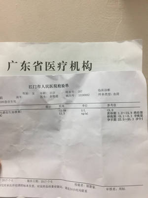 我想问下这个抽血验孕报告显示是怀孕了还是没有怀呢?