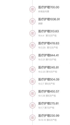 整理上传我13次在天坛医院产检费用～大家参考