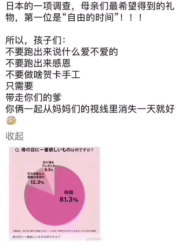第一个母亲节