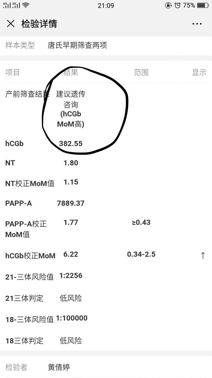 【新手报到】大家帮我看看，我不会看呢